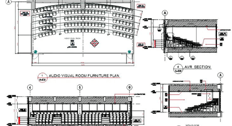 Importance of CAD